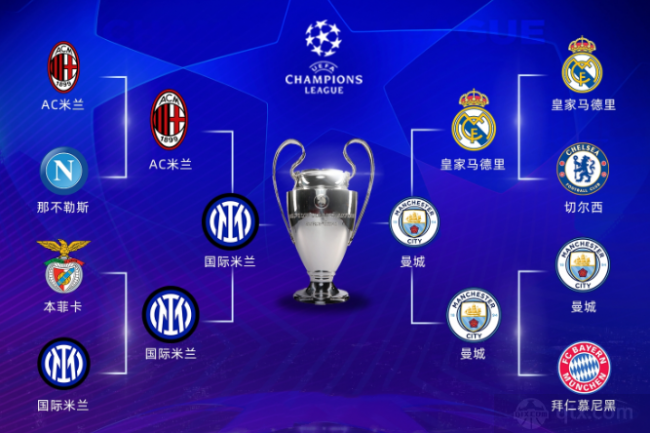 速度与判断 速度与判断